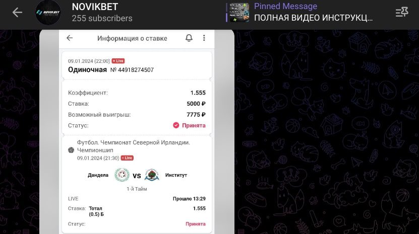 Novikbet телеграм пост прогноз