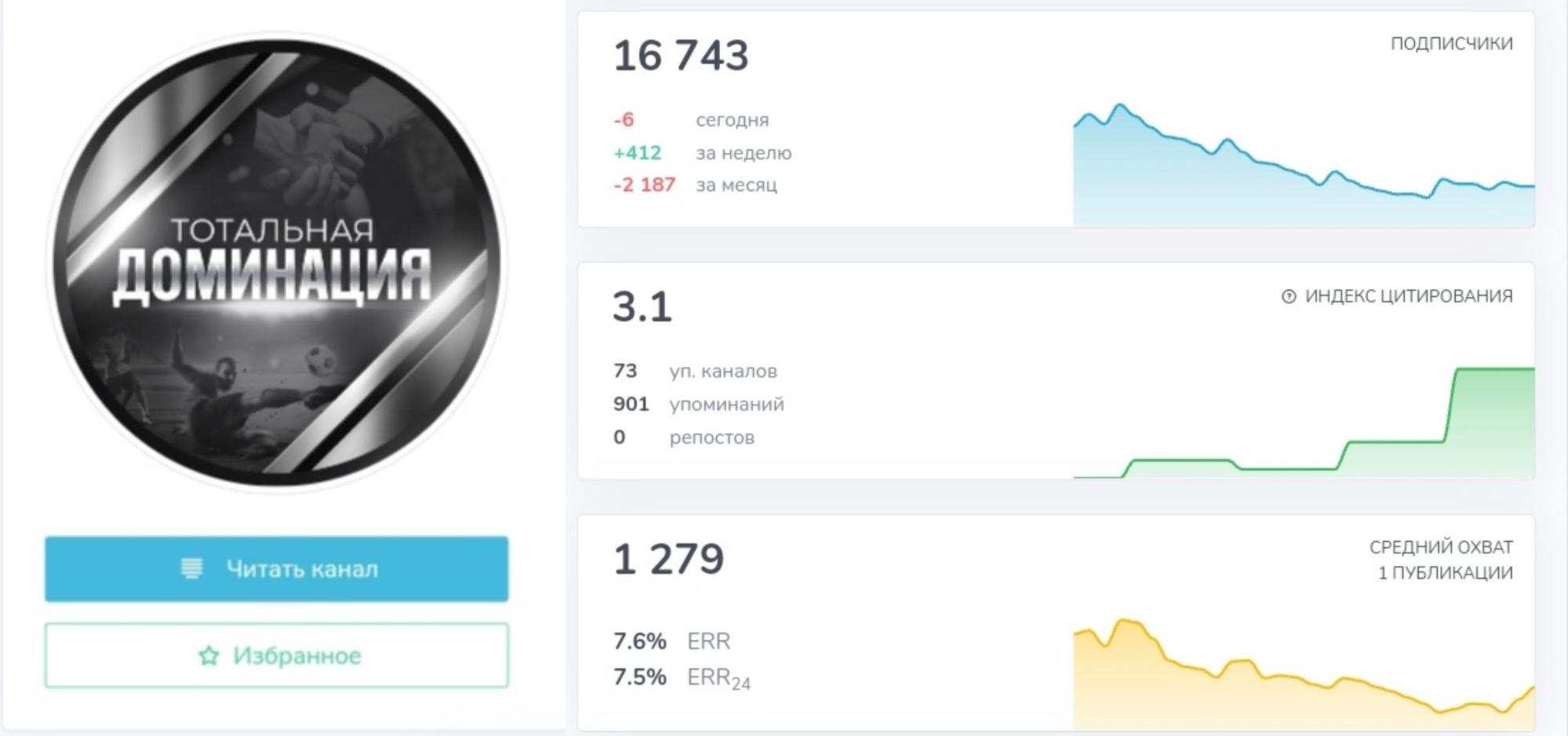 Тотальная доминация телеграм инфа