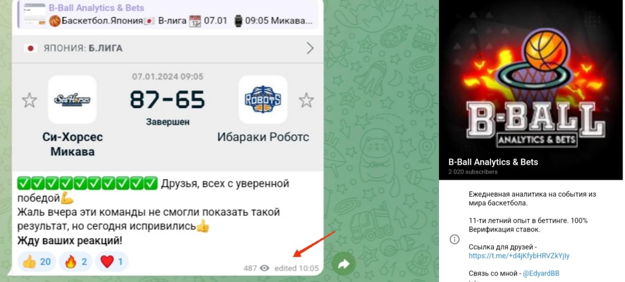 B-Ball Analytics телеграм пост прогноз