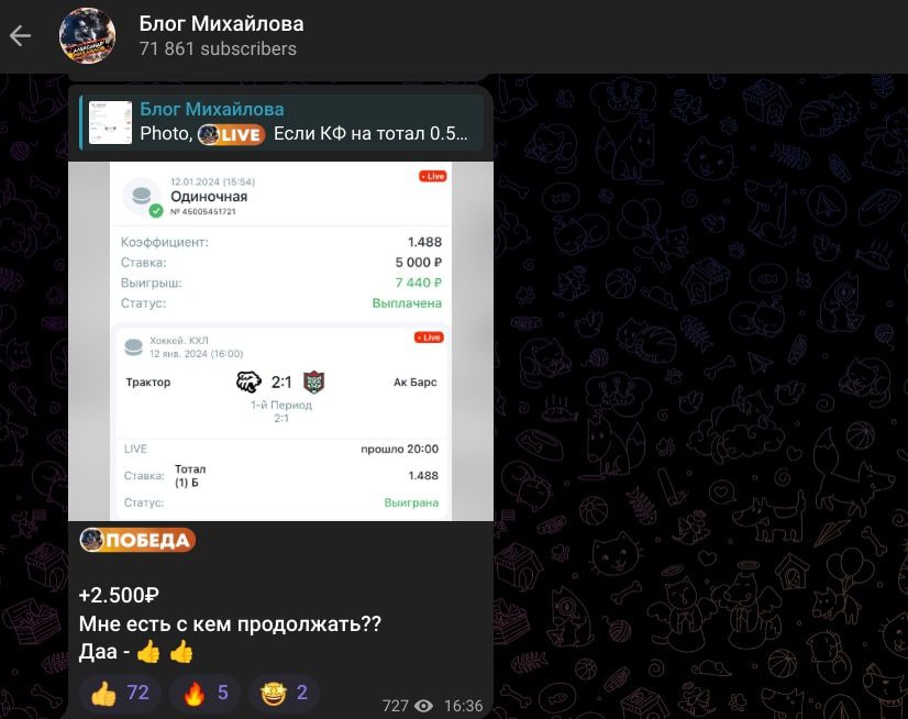 alex8lucky Блог Михайлова телеграм пост прогноз