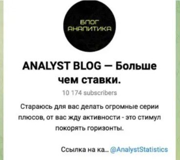 ANALYST BLOG телеграм