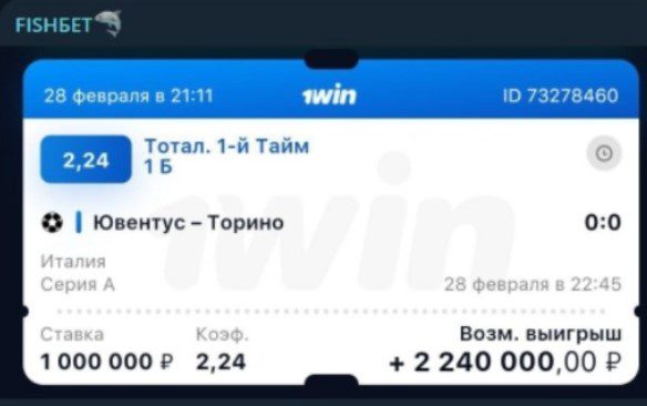 FishBet телеграм пост прогноз