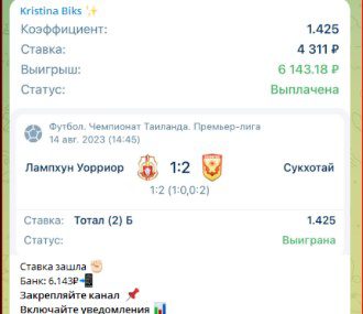 Kristina Biks телеграм пост прогноз