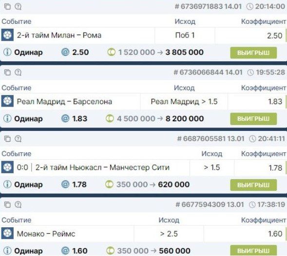 shuster bet прогнозы