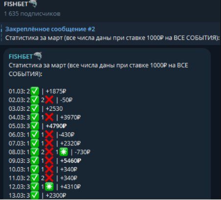 FishBet телеграм пост