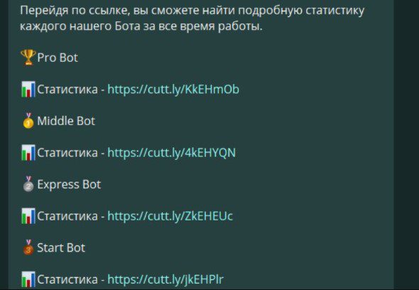 Lotus Bot телеграм бот интерфейс