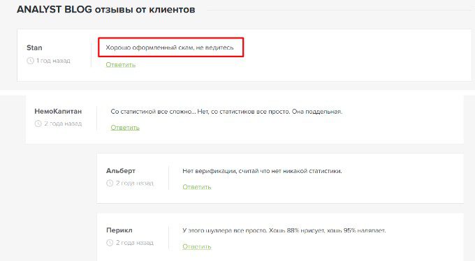 ANALYST BLOG отзывы