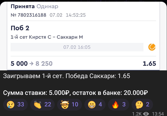 ао 2024 большой шлем телеграмм канал