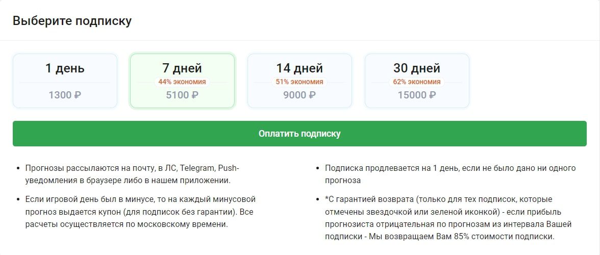 Big Markets NHL NBA профиль подписка