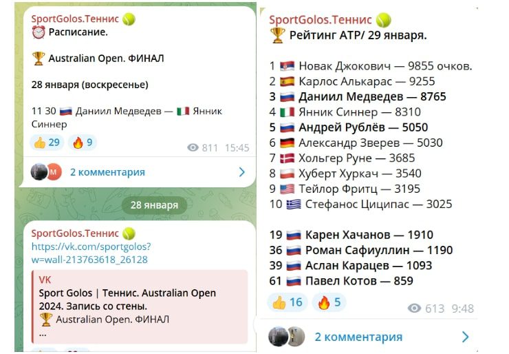 Спорт Голос телеграм посты