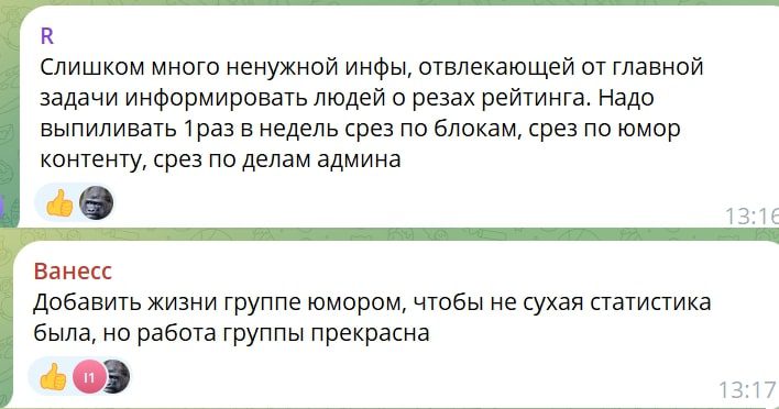 Capper's Journal телеграм отзыв