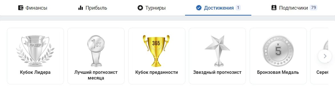 Big Markets NHL NBA профиль награды