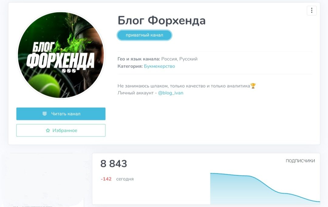 иван форхенд иван форхенд