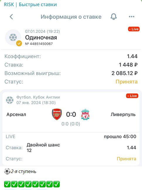 risk быстрые ставки телеграмм канал