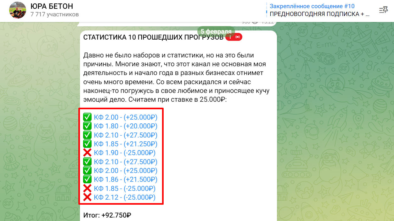 юра бетон прогнозы юра бетон прогнозы