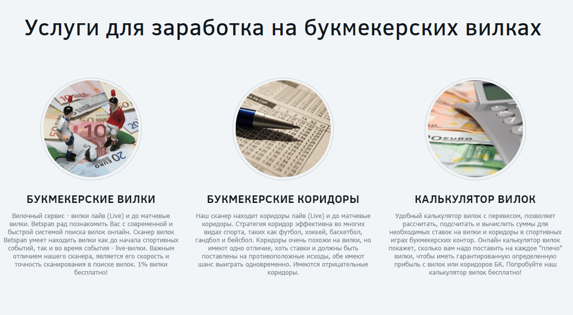 Бетспан Бетспан