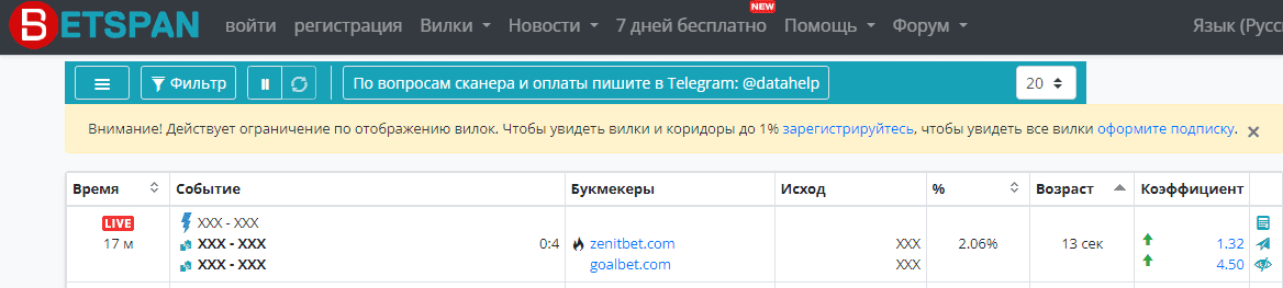 Betspan ru Betspan ru