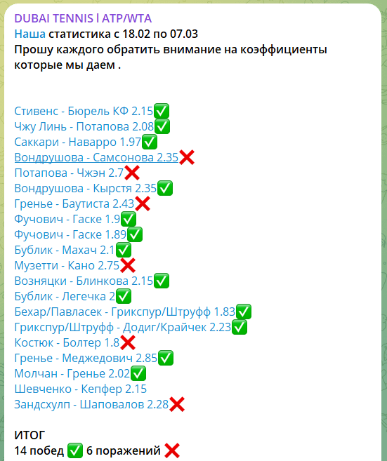 dubai tennis telegram dubai tennis telegram