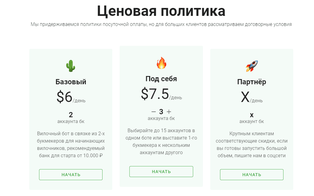 forksbot отзывы forksbot отзывы