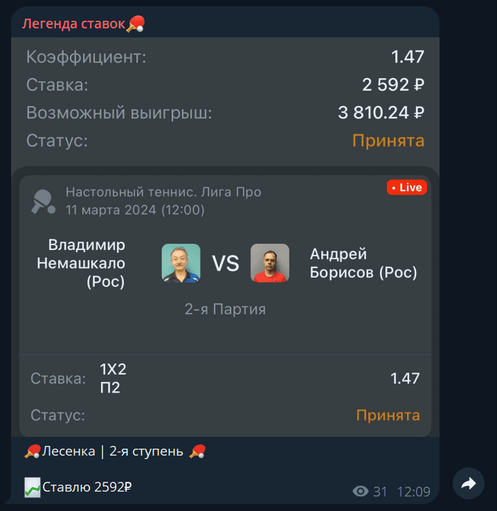 легенда ставок легенда ставок