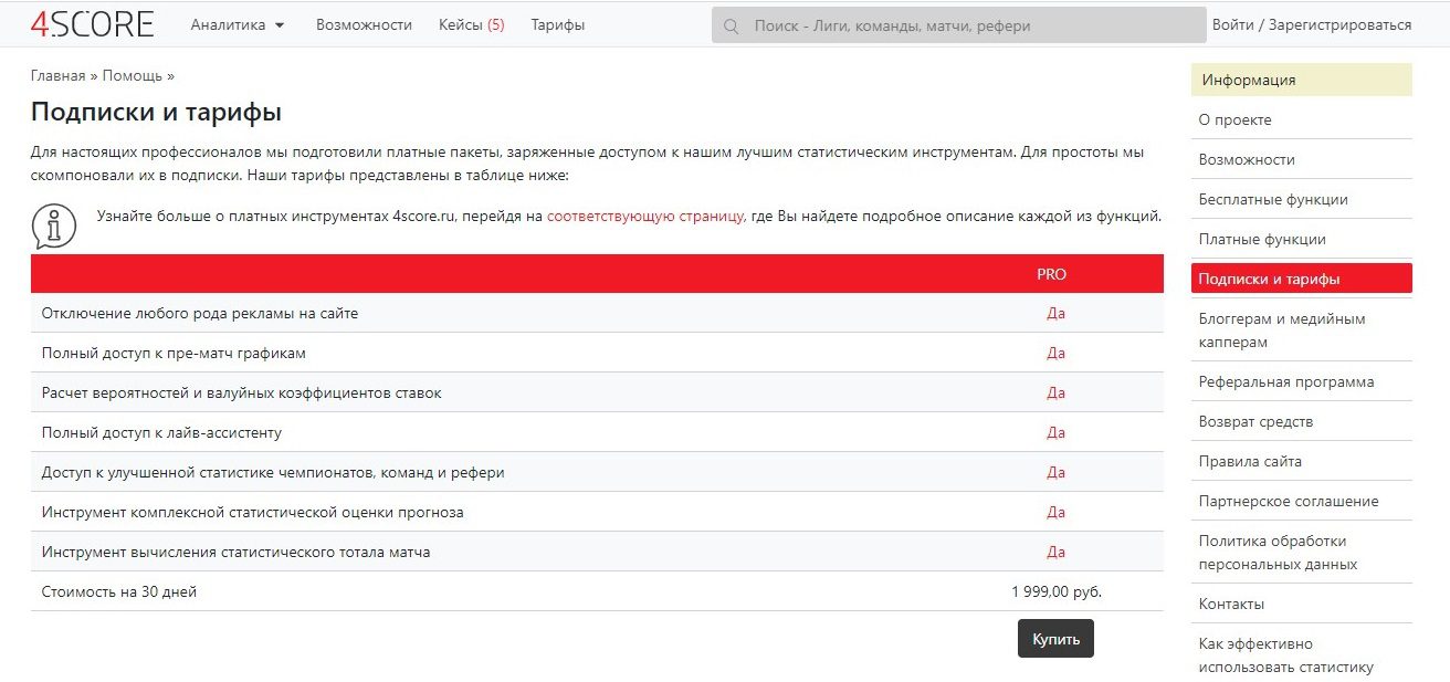 4score прогнозы