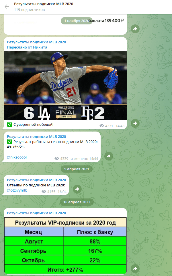 baseball star отзывы телеграмм baseball star отзывы телеграмм