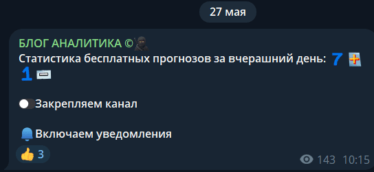 блог аналитика телеграм блог аналитика телеграм