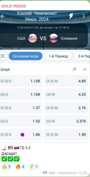 Gold Inside Телеграм-канал Gold Inside Телеграм-канал