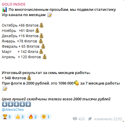 Gold Inside Телеграм отзывы Gold Inside Телеграм отзывы
