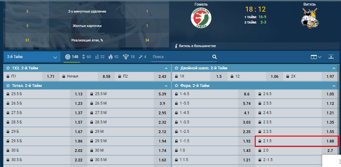 Стратегия ставок на гандбол