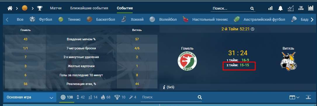 Стратегия ставок на гандбол