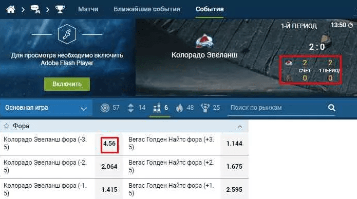 Лучшие стратегии ставок на кибер хоккей