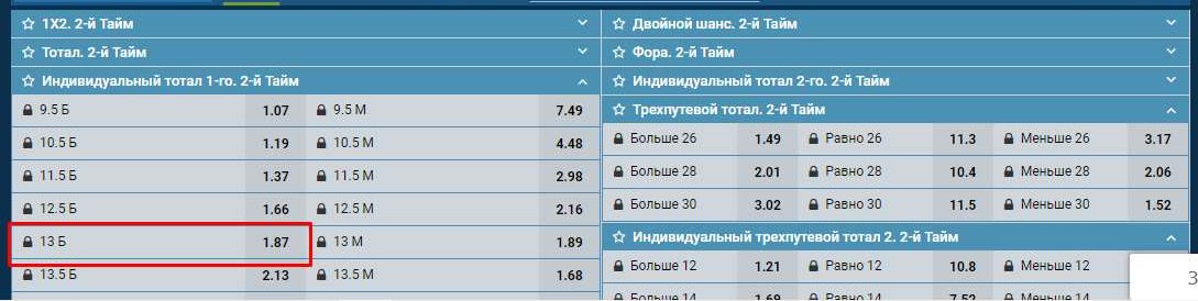 Стратегия ставок на Гандбол