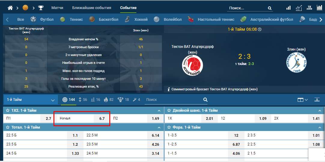 Стратегия на ничью