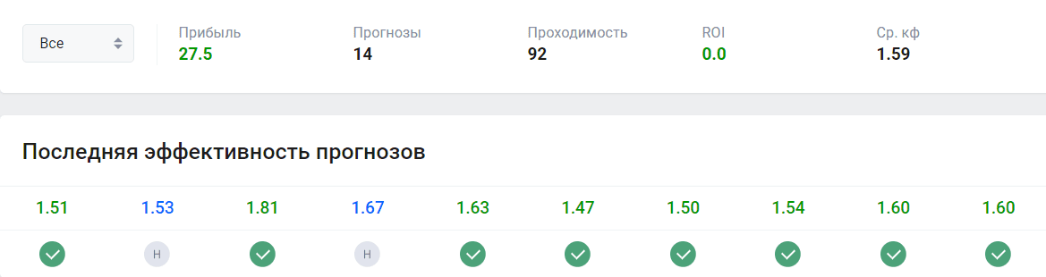 kartuch отзывы kartuch отзывы