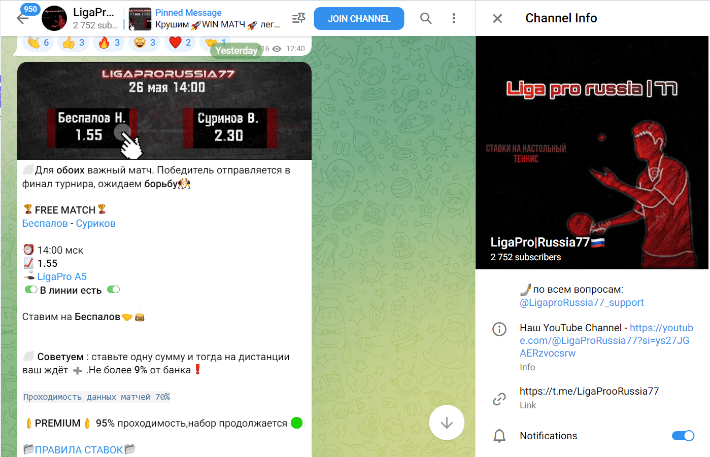 ligapro russia77 ligapro russia77