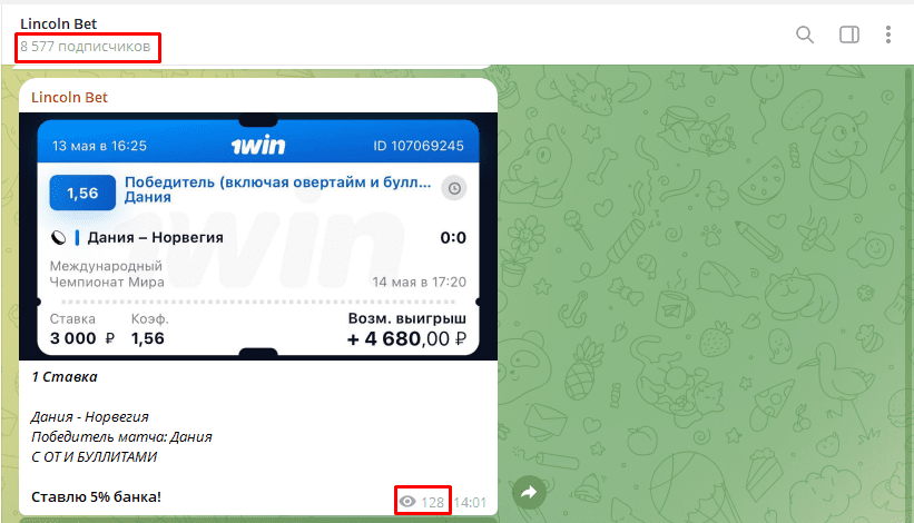 Linkoln Bet отзывы Linkoln Bet отзывы