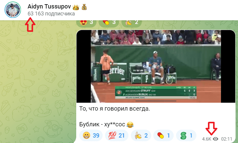 айдын тусупов