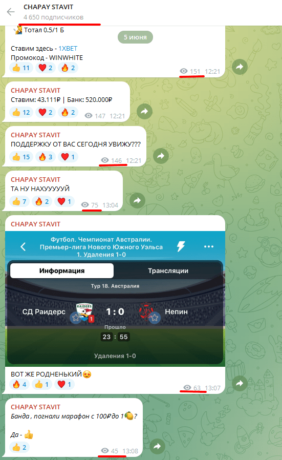 chapay stavit телеграм