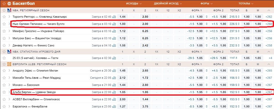 Маркет фора 1 5 в баскетболе