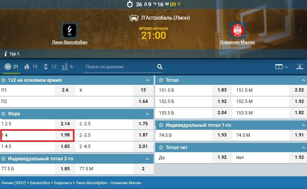 Маркет Фора 1 4 в баскетболе