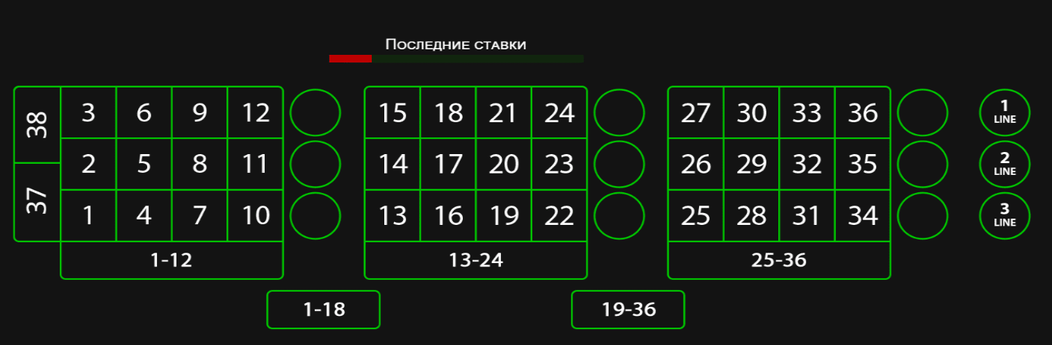 Бет Бум Теннис 38 тактика