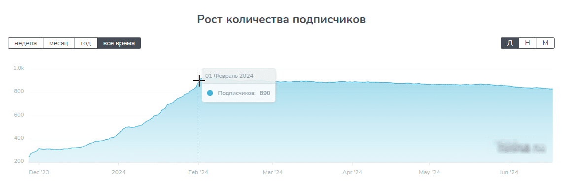кирилл горин кирилл горин