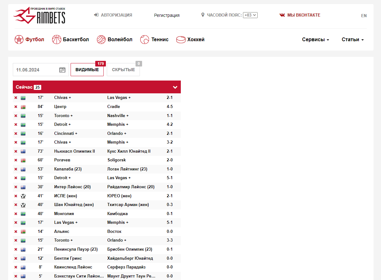 обзор гримбетс