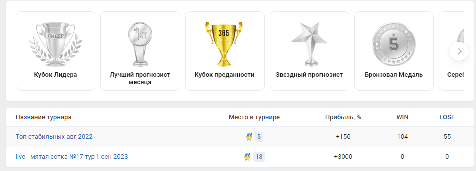 отзывы о черный 33 впрогнозе