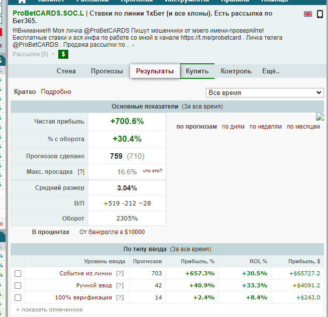 отзывы о probetcards отзывы о probetcards