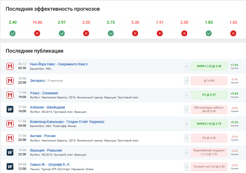 vokrugstavok vokrugstavok