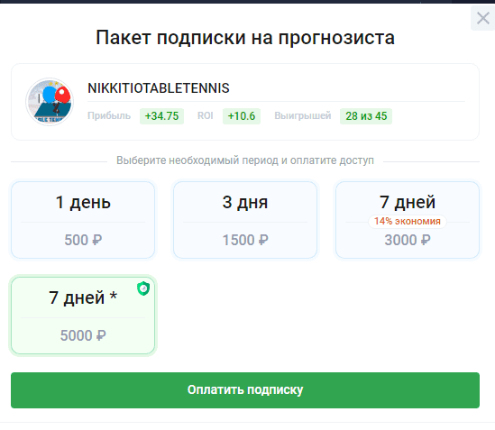 VolkovBets VolkovBets