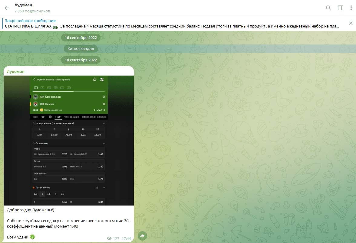 лудоман телеграм канал отзывы